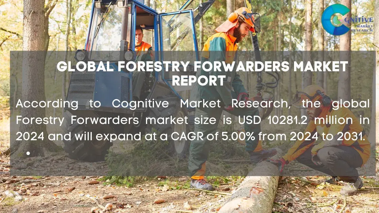 Forestry Forwarders Market Report