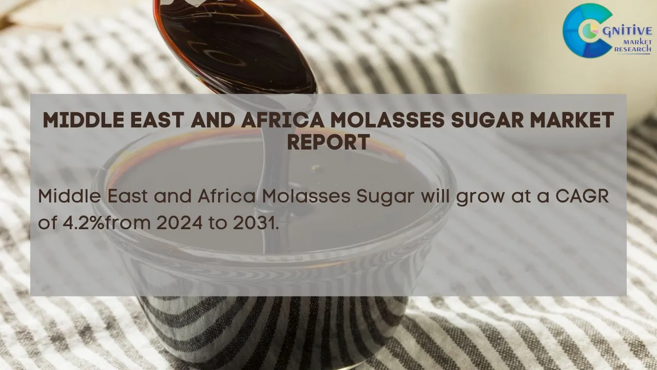Middle East Molasses Sugar Market Report
